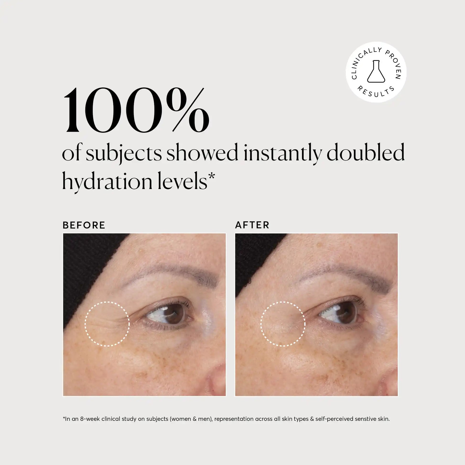 multi-peptide-moisturizer-travel-size-b1 NATR-10065-Alt-Images-Multi-Peptide-Moisturizer-04.webp