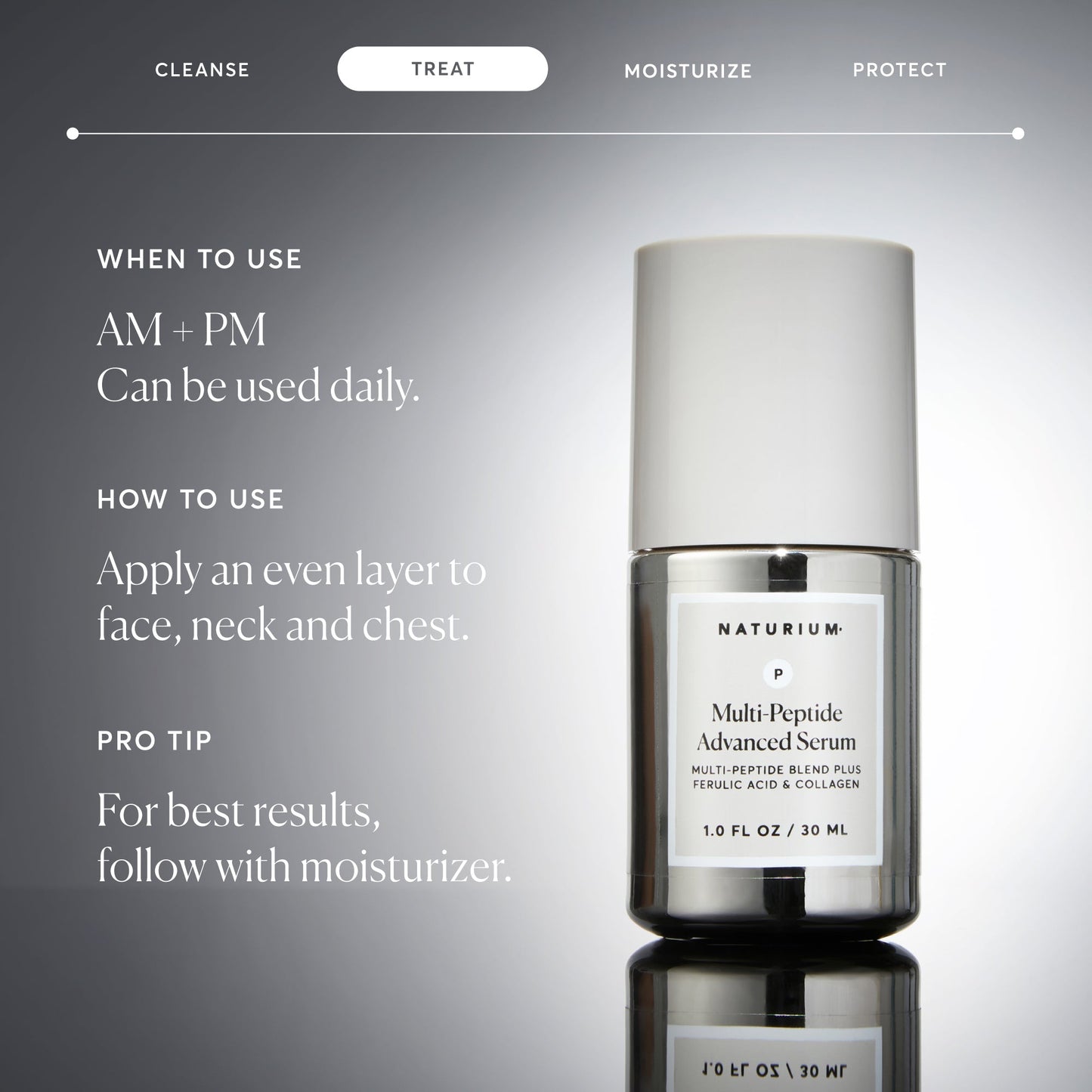 multi-peptide-advanced-serum-y5 NATR-10102-Alt-Images-Multi-Peptide-Advanced-Serum-06.jpg