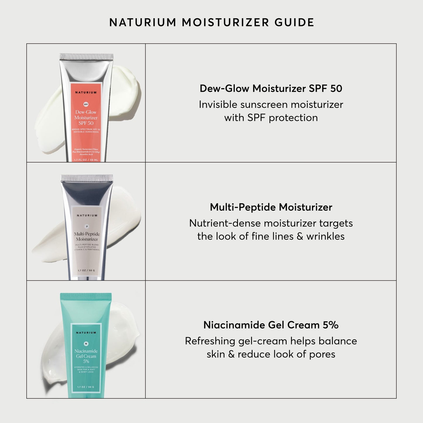 dew-glow-moisturizer-spf-50-v9 NATR-2026-Comparison-Charts-Moisturizers.jpg