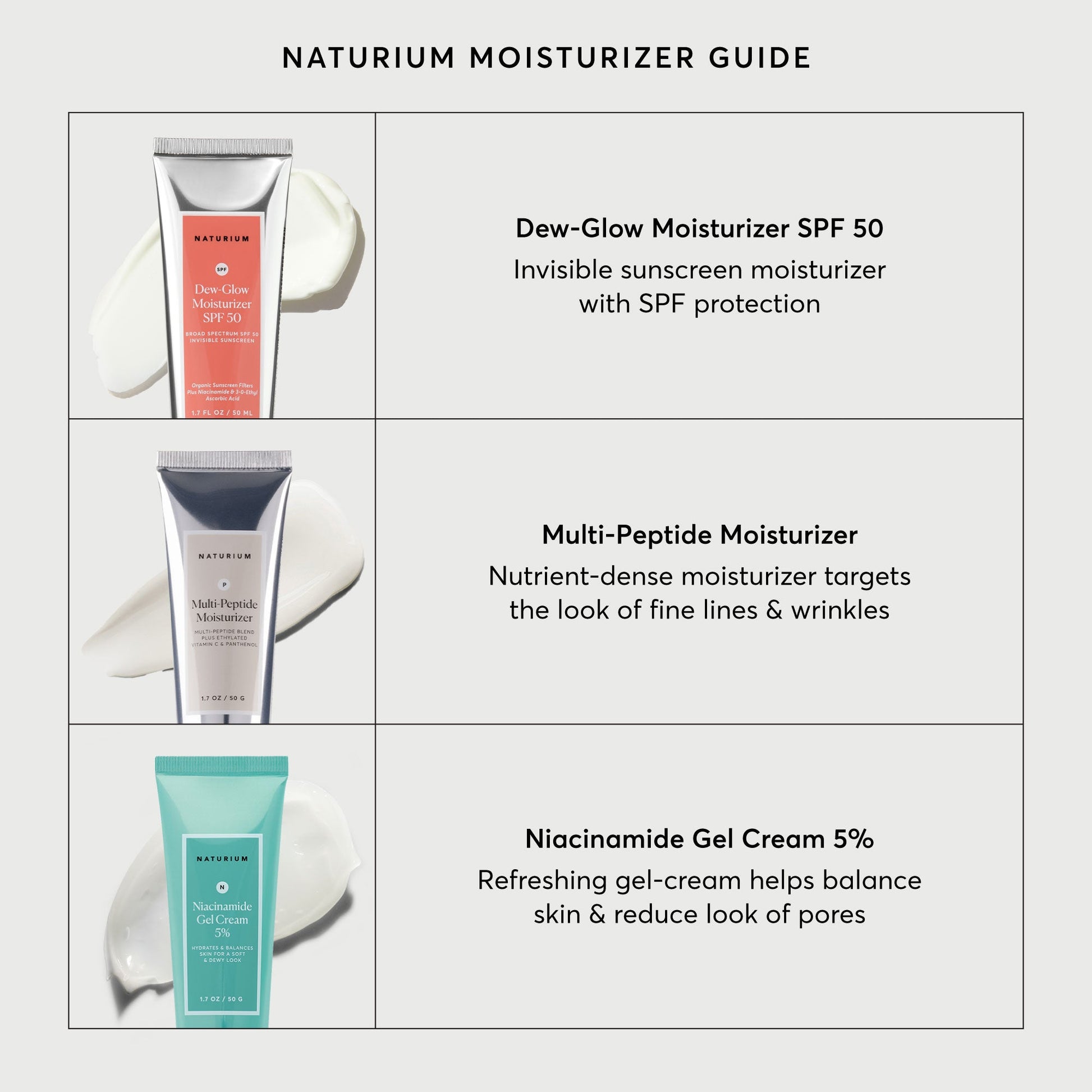 dew-glow-moisturizer-spf-50-v9 NATR-2026-Comparison-Charts-Moisturizers.jpg