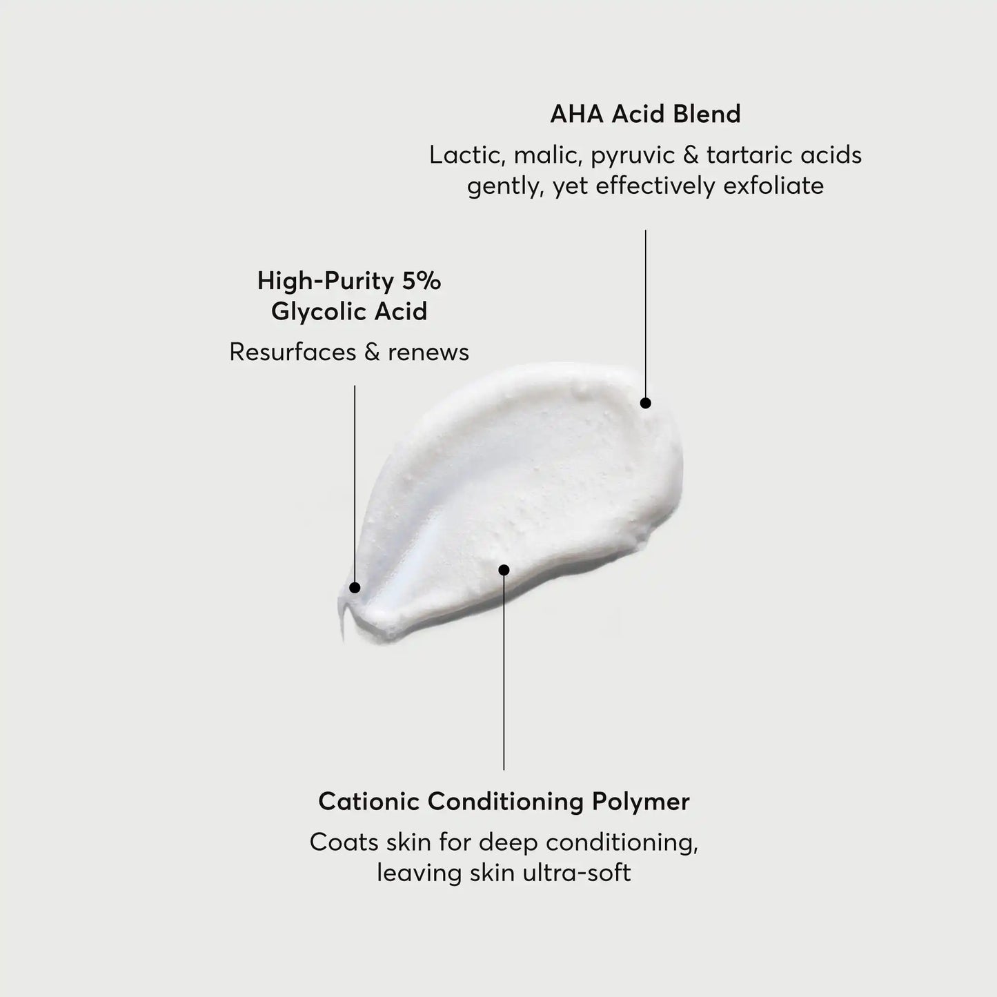the-smoother-glycolic-acid-exfoliating-body-wash-e1 NATR-40002-Alt-Image-The-Smoother-Glycolic-Acid-Body-Wash-01.webp