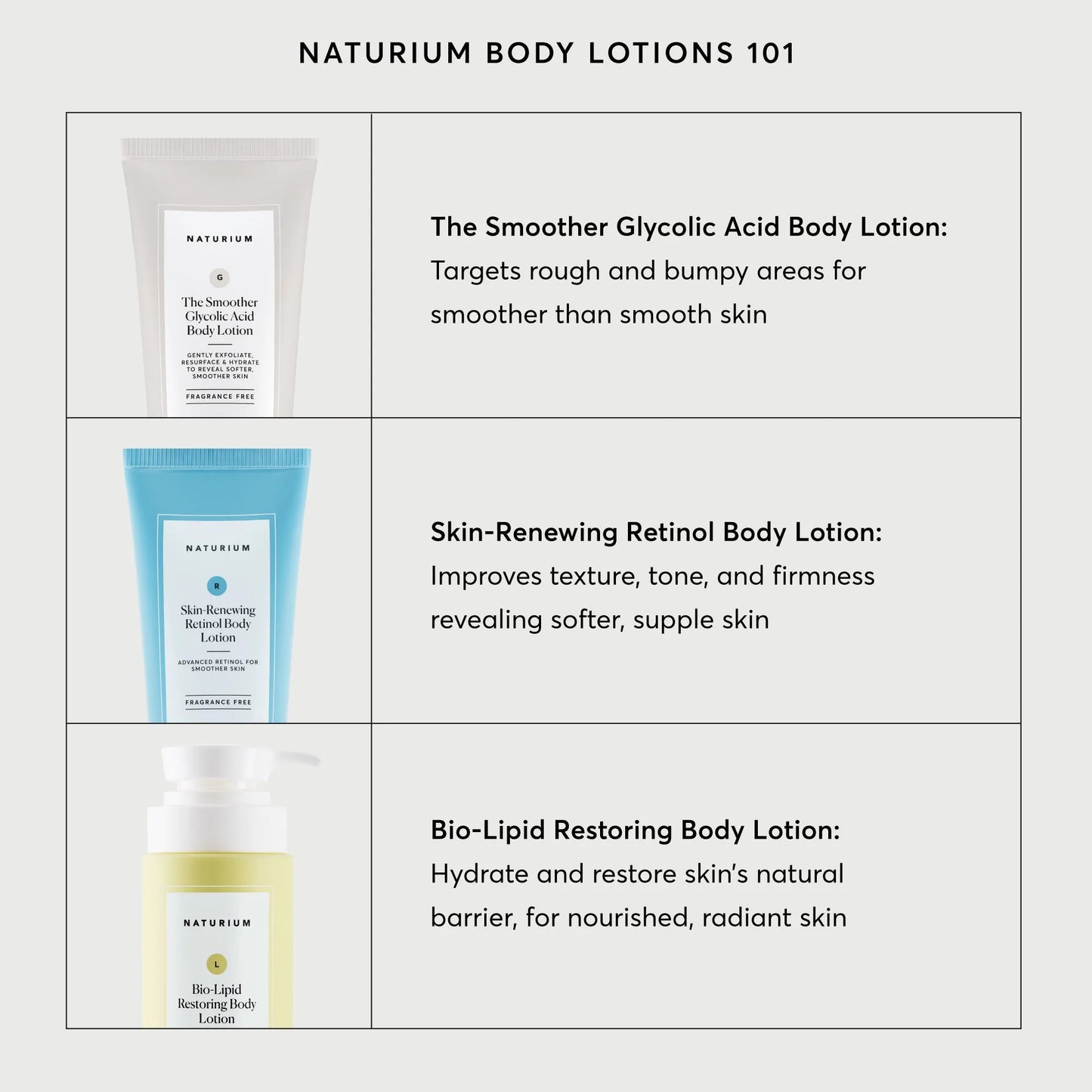 skin-renewing-retinol-body-lotion-jumbo-c8 NATR-40008-Alt-Images-Skin-Renewing-Retinol-Body-Lotion-05.webp
