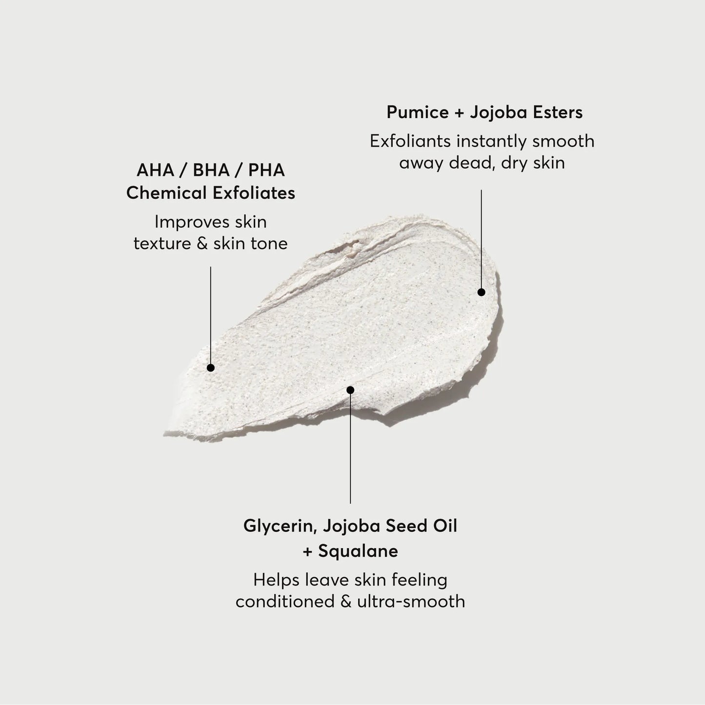 kp-body-scrub-and-mask-travel-size-b2 NATR-40011-Alt-Images-KP-Body-Scrub-_-Mask-01.webp
