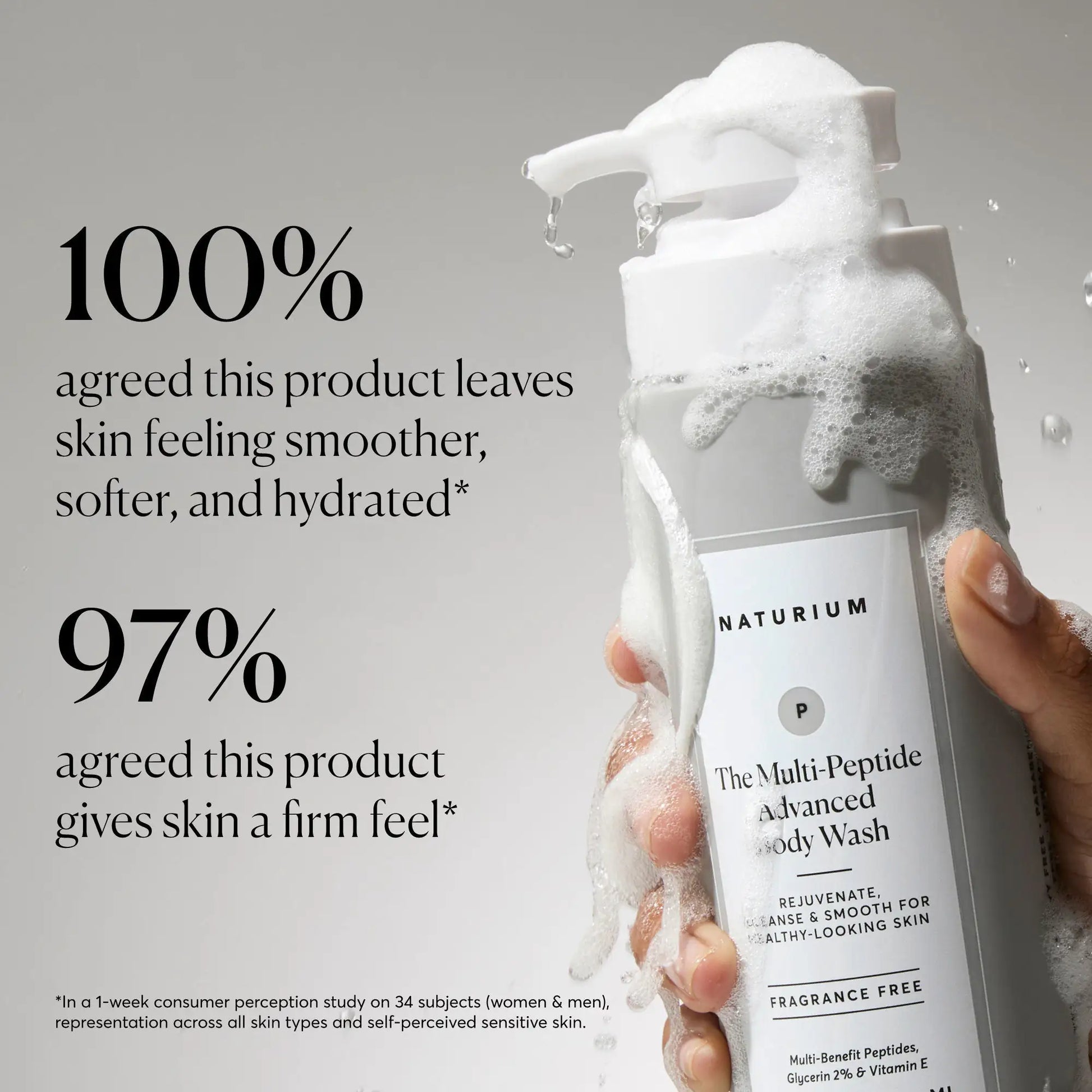 the-multi-peptide-advanced-body-wash-s3 NATR-40029-Alt-Images-Multi-Peptide-Body-Wash-02.webp