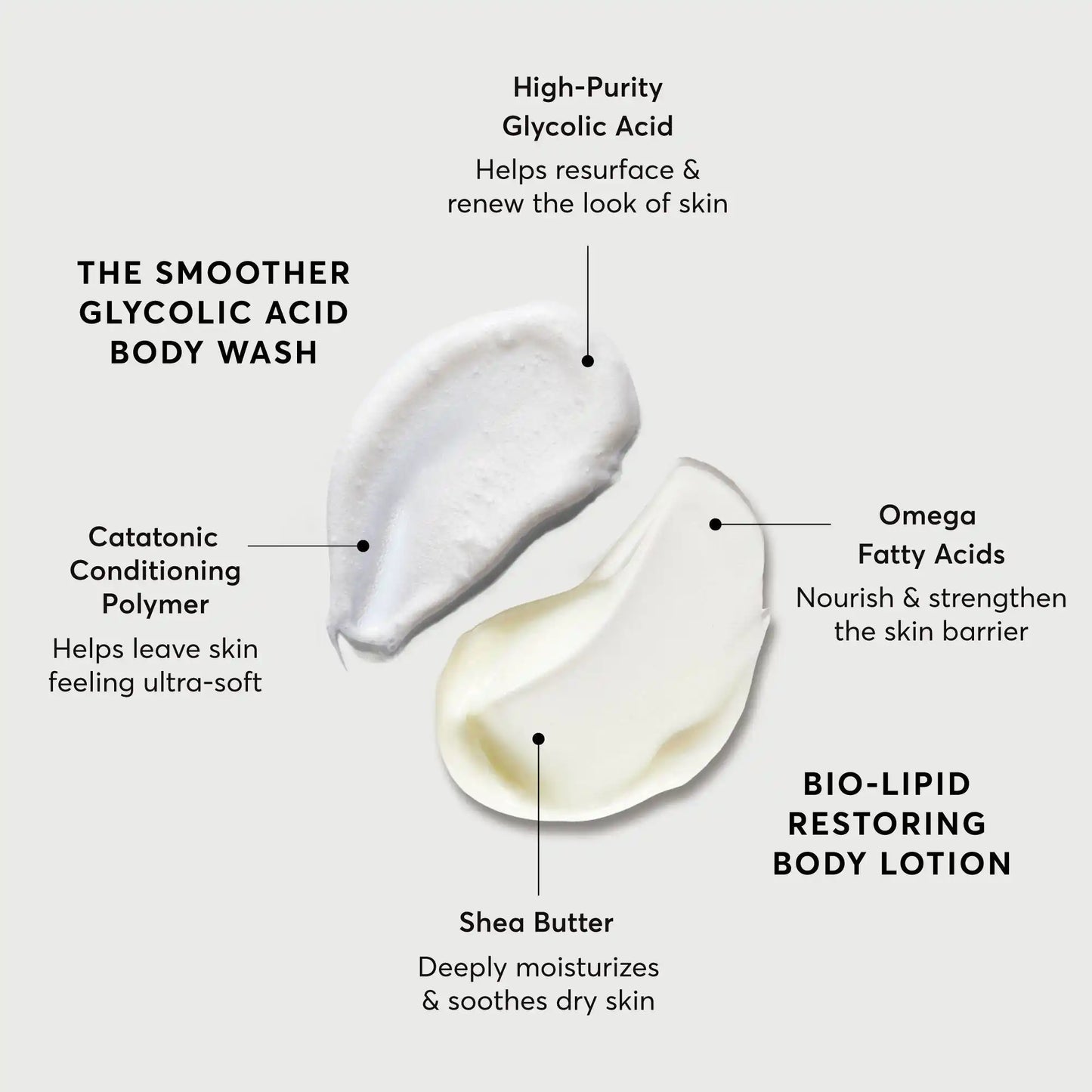 the-smoothing-body-bundle-h6 NATR-Alt.webp